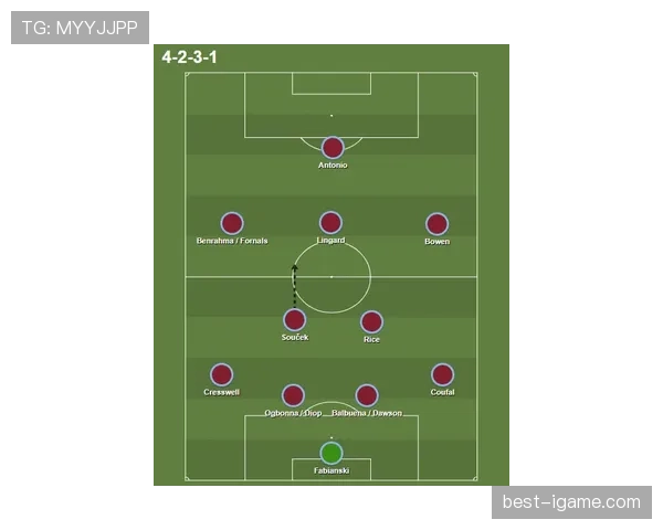 阿尔卡塞尔战术适配性分析助力球队稳步提升竞争力