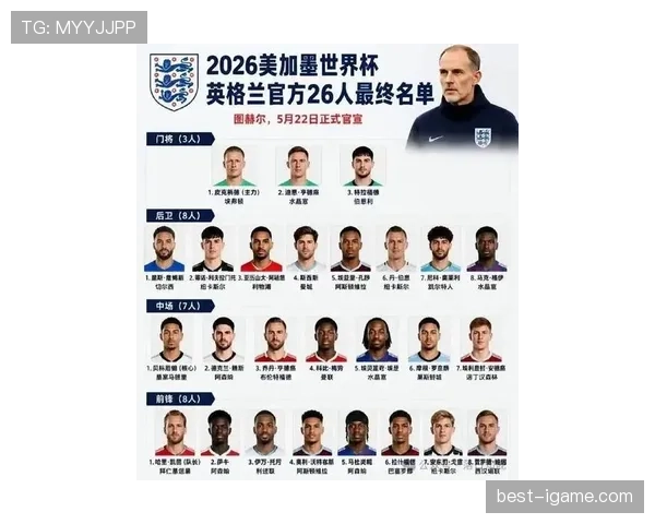 英格兰2026世界杯夺冠前景分析：阵容深度与战术打法能否支撑三狮军团登顶