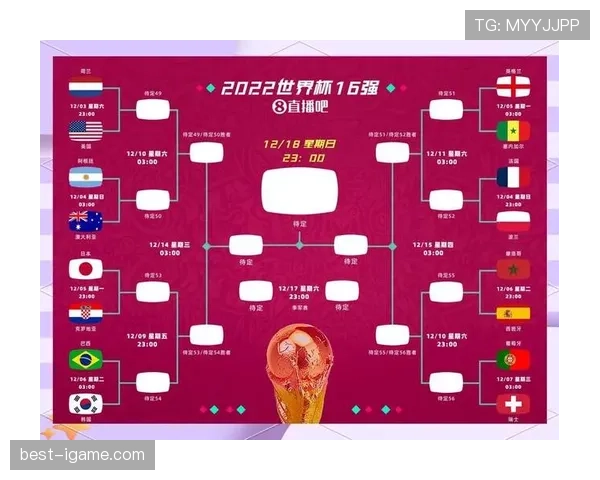 2026世界杯淘汰赛对阵如何确定